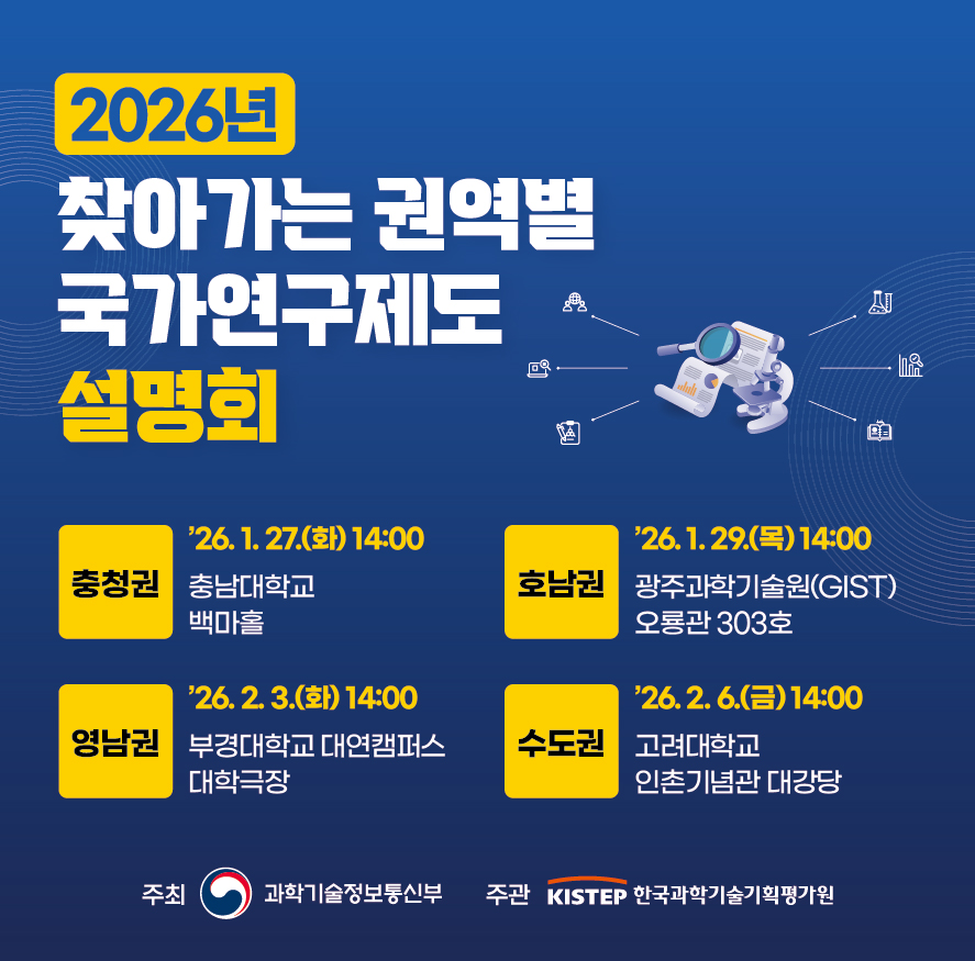 2026년 찾아가는 권역별 국가연구제도 설명회