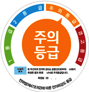 3등급(주황색)