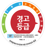 4등급(빨강색)