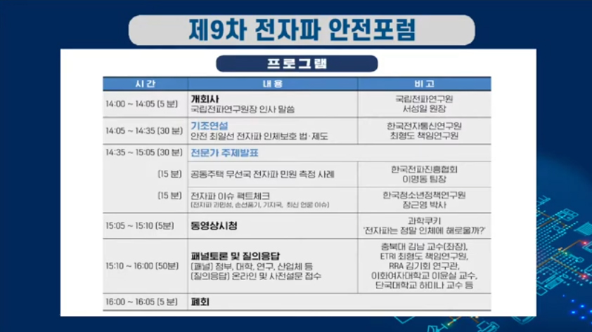 9차 전자파안전포럼