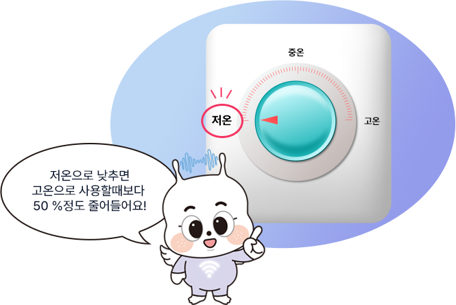 전기장판온도계. 저온 중온 고온 : 저온으로 낮추면 고온으로 사용할때보다 50%정도 줄어들어요!