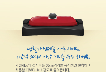 생활가전제품 사용 시에는 가급적 30cm 이상 거리를 유지 하세요. 가전제품의 전자파는 30cm거리를 유지하면 밀착하여 사용할 때보다 1/10 정도로 줄어듭니다.