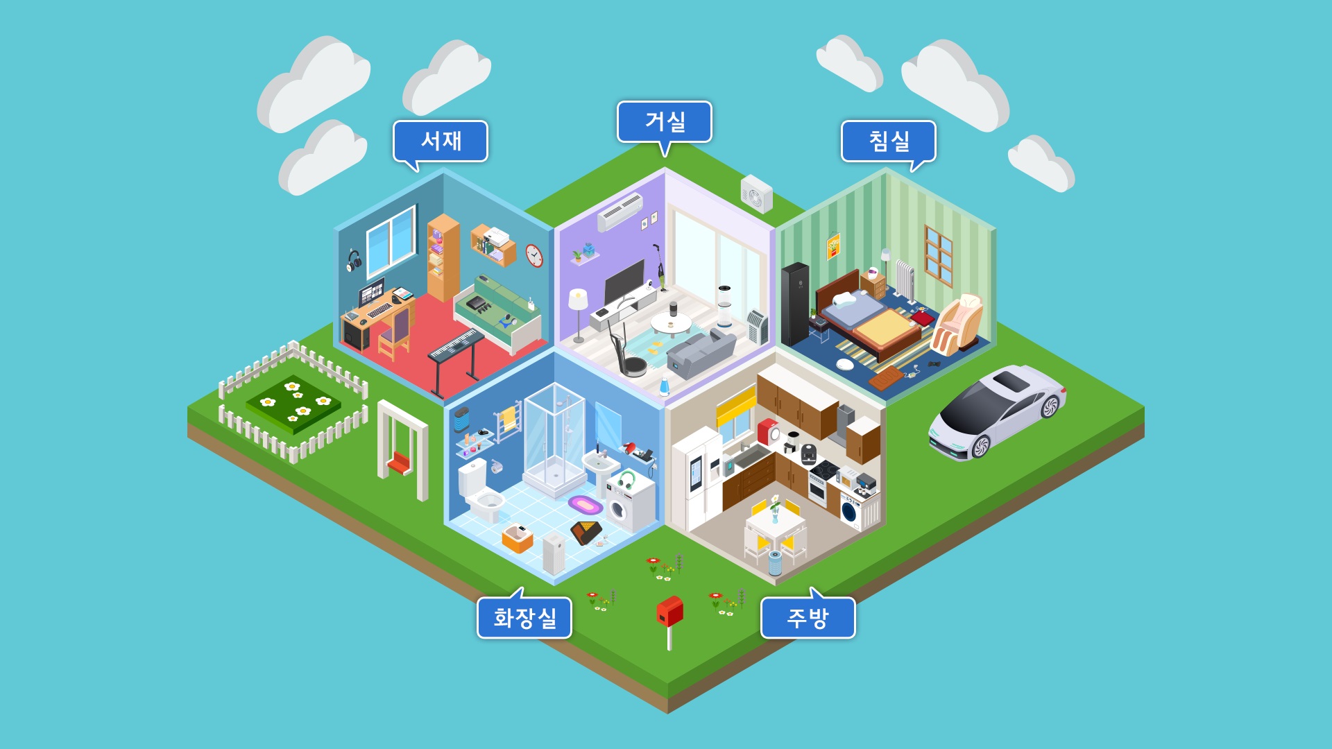 우리집 HOME