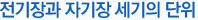 전기장과 자기장 세기의 단위